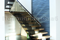 Ограждения лестничных маршей в Челябинске. Готовые проекты ПерилаГлавСнаб - фото 18 Ограждения лестничных маршей в Челябинске. Готовые проекты ПерилаГлавСнаб - фото 18