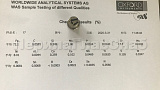Химический анализ Заглушка для трубы Ø16 мм полированная (AISI 304) k012  Химический анализ Заглушка для трубы Ø16 мм полированная (AISI 304) k012